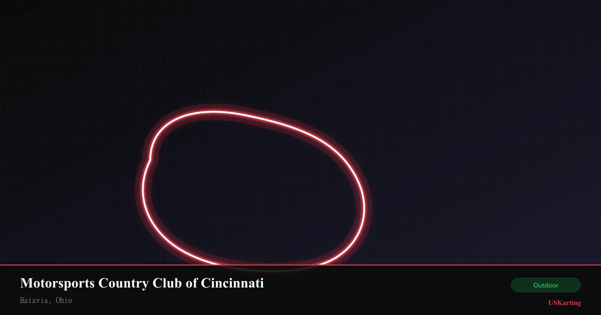 Aerial view of Motorsports Country Club of Cincinnati