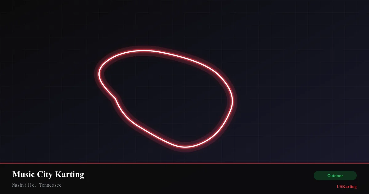 Aerial view of Music City Karting